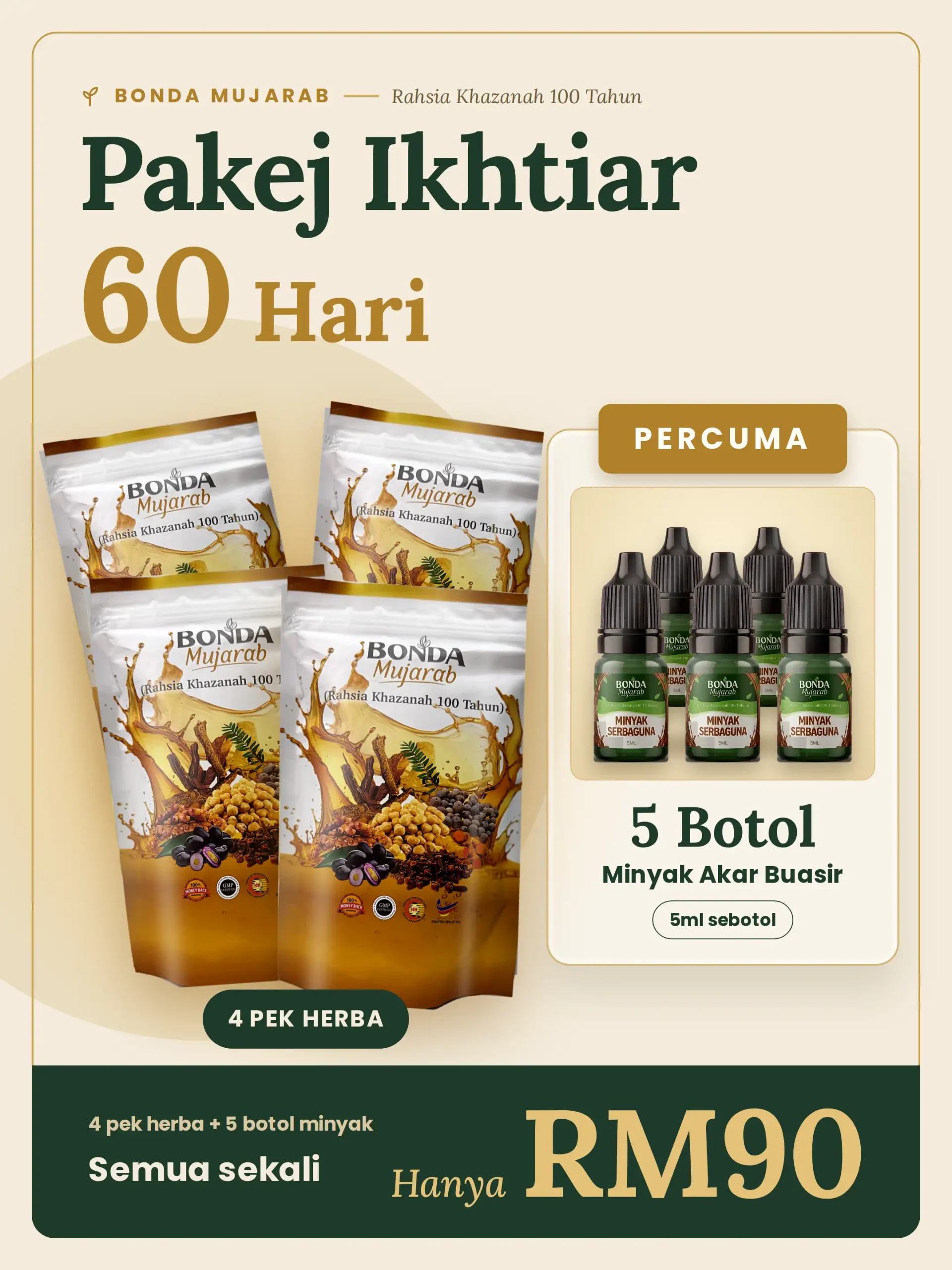 Pakej Ikhtiar